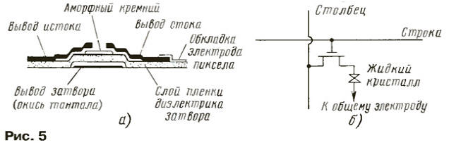    .   (LCD)