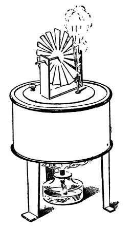 Действующая модель паровой турбины