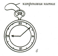 Ôîêóñ Íåîæèäàííîå ïîÿâëåíèå ÷àñîâ