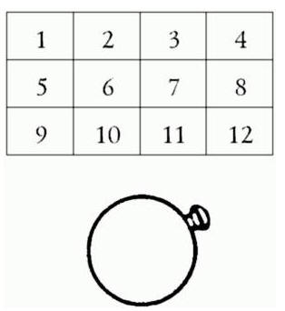 Ôîêóñ Êîòîðûé ÷àñ?