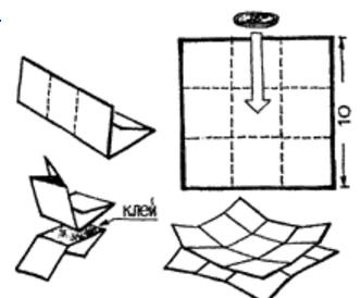 Ôîêóñ Ïîÿâèòñÿ, èñ÷åçíåò