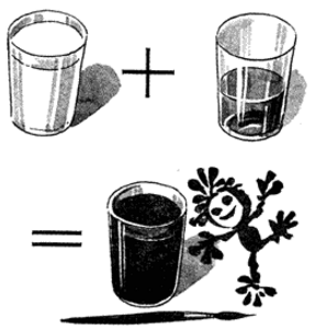 Ôîêóñ ×àé + ìîëîêî = ÷åðíèëà