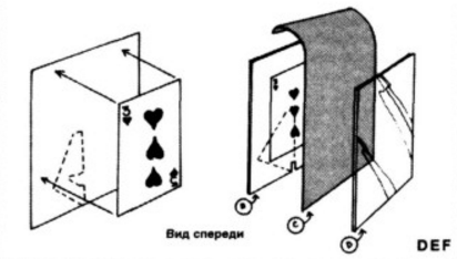 Фокус Магическая рамка для карт