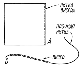 ����� ����� � �������� (��������� �������)