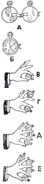 Фокус Игра с часами