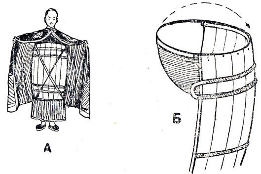 Фокус Появление бочки с водой