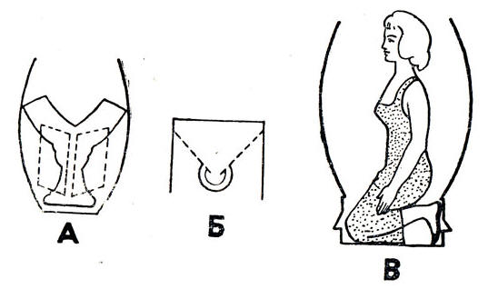 Ôîêóñ Îïòè÷åñêàÿ ìîäåëü Ãîâîðÿùåãî áþñòà