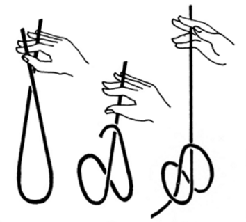 ����� ��� �������� ���� ����� �����?