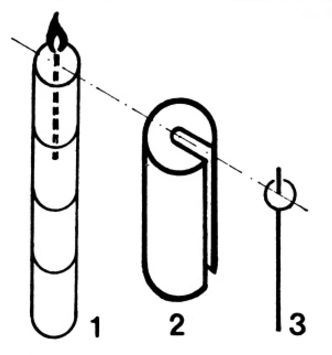 Ôîêóñ Óïðÿìàÿ ñâå÷à