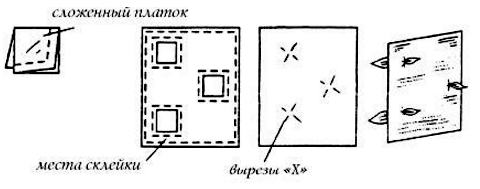 Фокус Платки из газетного листа