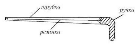 Ôîêóñ Âðàùåíèå òðîñòè