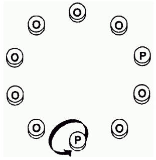 Ôîêóñ Äåâÿòü ðåøåê